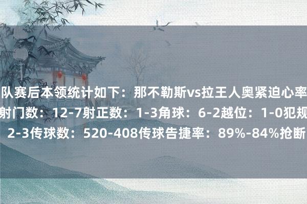 两队赛后本领统计如下：那不勒斯vs拉王人奥紧迫心率图控球率：57%-43%射门数：12-7射正数：1-3角球：6-2越位：1-0犯规：16-12黄牌：2-3传球数：520-408传球告捷率：89%-84%抢断：23-12抵制：7-7突围：9-17体育集锦