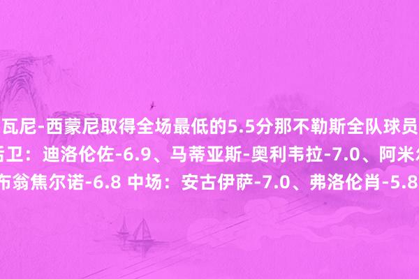 乔瓦尼-西蒙尼取得全场最低的5.5分那不勒斯全队球员评分 门将：梅雷特-6.6 后卫：迪洛伦佐-6.9、马蒂亚斯-奥利韦拉-7.0、阿米尔-拉赫马尼-6.8、布翁焦尔诺-6.8 中场：安古伊萨-7.0、弗洛伦肖-5.8、洛博特卡-7.2、麦克托米奈-6.2、吉尔摩-6.8 时尚：拉斯帕多里-6.6、克瓦拉茨赫利亚-7.4、波利塔诺-7.0、乔瓦尼-西蒙尼-5.5、卢卡库-6.6、内雷斯-6.6拉王