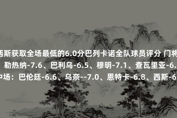 西斯获取全场最低的6.0分巴列卡诺全队球员评分 门将：巴塔利亚-6.5 后卫：勒热纳-7.6、巴利乌-6.5、穆明-7.1、查瓦里亚-6.9、拉蒂乌-6.4 中场：巴伦廷-6.6、乌奈--7.0、恩特卡-6.8、西斯-6.0、佩德罗-迪亚斯-6.9 前卫：恩巴尔巴-6.3、德弗鲁托斯-6.9、阿尔瓦罗-加西亚-6.5、塞尔希奥-卡梅略-6.5、帕拉松-8.3皇家马德里全队球员评分 门将：库尔图瓦-