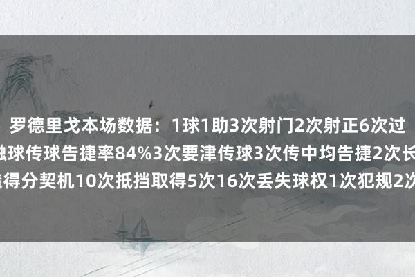 罗德里戈本场数据：1球1助3次射门2次射正6次过东说念主4次告捷67次触球传球告捷率84%3次要津传球3次传中均告捷2次长传0次告捷1次创造得分契机10次抵挡取得5次16次丢失球权1次犯规2次遏止1次抢断1次被过sofa评分8.7全场最高体育赛事直播