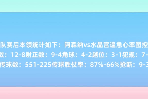 两队赛后本领统计如下：阿森纳vs水晶宫遑急心率图控球率：71%-29%射门数：12-8射正数：9-4角球：4-2越位：3-1犯规：7-12黄牌：1-1传球数：551-225传球胜仗率：87%-66%抢断：9-30阻抑：7-4突围：18-32体育赛事直播