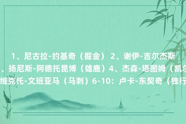 1、尼古拉-约基奇（掘金） 2、谢伊-吉尔杰斯-亚历山大（雷霆） 3、扬尼斯-阿德托昆博（雄鹿）4、杰森-塔图姆（凯尔特东说念主） 5、维克托-文班亚马（马刺）6-10：卢卡-东契奇（独行侠）、卡尔-安东尼-唐斯（尼克斯）、多诺万-米切尔（骑士）、安东尼-戴维斯（湖东说念主）、阿尔佩伦-申京（火箭）其他遗珠（排行不分先后）：杰伦-布伦森（尼克斯）、泰勒-希罗（热火）、勒布朗-詹姆斯（湖东说念主）、