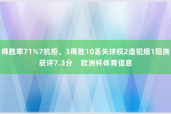 得胜率71%7抗拒、3得胜10丢失球权2造犯规1阻挠获评7.3分    欧洲杯体育信息