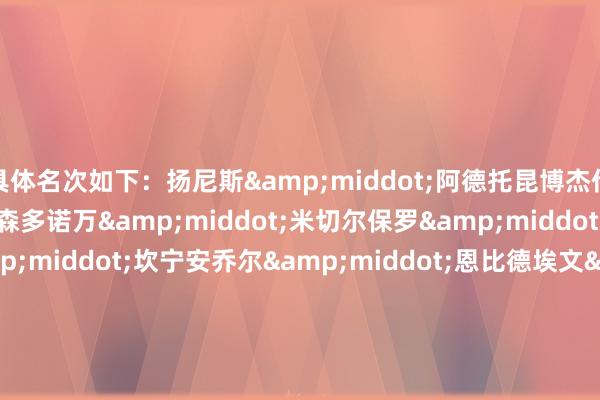 具体名次如下：扬尼斯&middot;阿德托昆博杰伦&middot;布伦森多诺万&middot;米切尔保罗&middot;班凯罗凯德&middot;坎宁安乔尔&middot;恩比德埃文&middot;莫布利杰伦&middot;布朗卡尔&middot;安东尼&middot;唐斯特雷&middot;杨    体育赛事直播