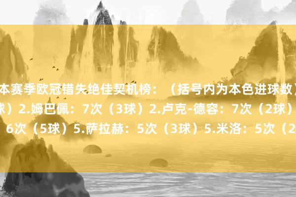 本赛季欧冠错失绝佳契机榜：（括号内为本色进球数）1.哈兰德：9次（6球）2.姆巴佩：7次（3球）2.卢克-德容：7次（2球）4.帕夫利季斯：6次（5球）5.萨拉赫：5次（3球）5.米洛：5次（2球）5.雷特吉：5次（3球）体育赛事直播
