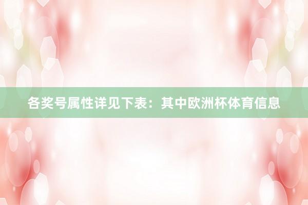 各奖号属性详见下表：　　其中欧洲杯体育信息